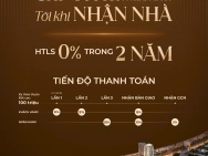 Bán căn hộ view Biển, vị trí đẹp ngay vòng xoay 01 Ngô Mây, Quy Nhơn