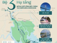 Vinhomes Green Paradise là siêu đô thị lấn biển quy mô lớn của