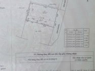 ĐẤT ĐẸP - GIÁ TỐT - Vị Trí Đắc Địa Tại Phường Trường Thạnh, Quận 9,