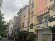Bán Nhà MẶT TIỀN KD đường Trần Quang