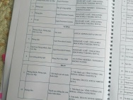 CĂN HỘ AN GIA THE GIÓ – GIÁ CHỈ 800 TRIỆU – HỖ TRỢ VAY 1,6 TỶ, 2