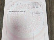 Đất sát Vinhomes Dương Kinh – MT 6m cực hiếm – giá chỉ 1.4x tỷ 