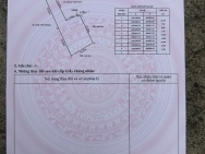 [18.x triệu/m2] 484m2 mặt đường 403 Tú Sơn xây biệt thự kho xưởng -