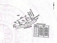 . CHÍNH CHỦ GỬI BÁN 300M2 ĐẤT THỔ CƯ / 1 TỶ 100 TRIỆU