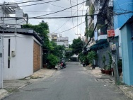 Cách 1 Căn  Là  Ra Mặt Tiền Thạch Lam 67m2 Vuông vức Dòng Tiền