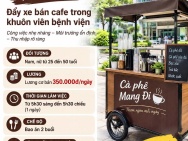 CĂN TIN BỆNH VIỆN AN BÌNH TUYỂN DỤNG NAM, NỮ