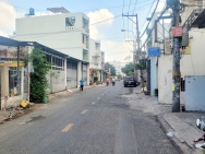 MẶT TIỀN VIP ĐÔNG HƯNG THUÂN NHÀ C4 SÁT SONG HÀNH
NGANG KHỦNG