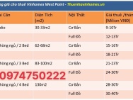 Bảng giá Cho thuê Vinhomes West Point cập nhật 11/2024