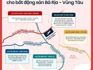 LUMIAN VILLAGE - ĐÓN SÓNG TRƯỚC GIỜ THÔNG CAO TỐC  SỔ RIÊNG - CHỈ