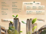 Suất ngoại giao PKD CĐT Vista Quỹ độc quyền tầng 18 HTLS 0% 24