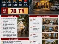 BÁN BIỆT THỰ NGUYỄN ĐÌNH THI - TÂY HỒ - VIEW HỒ TÂY, KINH DOANH