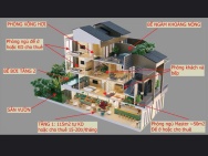 SỞ HỮU NGAY NGÔI NHÀ KHOÁNG NÓNG QUẦN THỂ NGHỈ DƯỠNG VEN ĐÔ 5 SAO