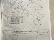 5.98 tỷ- bán CHDV 5 tầng khu sân bay Tân Sơn Nhất- CN 50m2- 9PN-thu