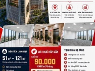 CHO THUÊ VĂN PHÒNG TẠI TOÀ NHÀ VIETTEL LÀO CAI – Vị trí trung tâm