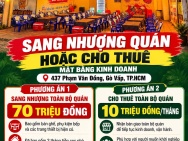 SANG NHƯỢNG QUÁN HOẶC CHO THUÊ MẶT BẰNG KINH DOANH TẠI 437 PHẠM