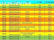 GIỎ HÀNG NHÀ PHỐ, BT BIỂN VỊ TRÍ VIP, ĐỘC QUYỀN, SỞ HỮU LÂU DÀI DỰ