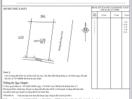 Cần bán dãy nhà trọ 4 phòng 86.2m2 full thổ. Đường ô tô giá 850tr