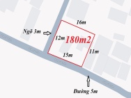 Đất xây biệt thự Thuận An, Hà Nội. 180m2, mt 15m, đường 5m view