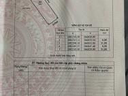 ĐẤT ĐẸP - GIÁ TỐT - Bán GẤP Lô Đất Vùng Trung Tâm Chợ Nen Nhân Sơn,