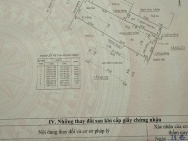 BÁN GẤP NHÀ MẶT TIỀN LÊ THỊ HÀ – HÓC MÔN – HÀNG HIẾM GIỮA TRUNG TÂM!