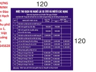 SỞ XÂY DỰNG QUẢNG NINH Trung Tâm Đào Tạo và Sát Hạch Lái Xe.