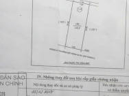 Bán đất đẹp 140m2 mặt đường Lý Thường Kiệt, P Lê Lợi - TP Vinh