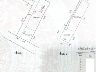 Bán nhà Cấp 4, Hẻm 4m Huỳnh Văn Nghệ - gần Emart Phan Huy Ích, hậu