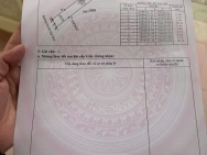 ĐẤT ĐẸP -GIÁ ĐẦU TƯ - CẦN BÁN LÔ ĐẤT ĐẸP TẠI XÓM 7, THƯỢNG SƠN, ĐÔ