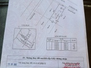 CHÍNH CHỦ CẦN CHUYỂN NHƯỢNG ĐẤT MẶT TIỀN BÃI SAU - TP VŨNG TÀU