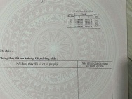 CHỈ HƠN 1 CÂY VÀNG SỞ HỮU NGAY LÔ ĐẤT Tại Khánh Đông, Khánh Vĩnh,