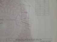 ĐẤT ĐẸP – GIÁ ĐẦU TƯ  - CẦN BÁN NHANH LÔ ĐẤT TẠI Xã Ea Sin, Huyện