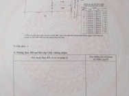 ĐẤT ĐẸP – GIÁ TỐT  – CHÍNH CHỦ CẦN BÁN Tại Đường Nguyễn Đình Kiên,