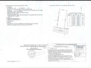 Bán đất đường 12B trung tâm thị trấn củ chi 571m2