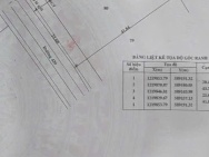 MẶT TIỀN NGUYỄN THỊ CHẮC - PHÚ HÒA ĐÔNG – 895M² – 665M² THỔ CƯ –