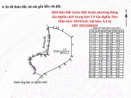 BÁN Bán Đất Vườn Đất thuộc phường Đông Gia Nghĩa cách trung tâm T.P