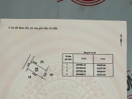 Bám Trục CIENCO5- Chính chủ gửi bán đất tại Trung Lập, Tri Trung,