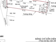 MẶT TIỀN CHỢ GIÃN DÂN – NGANG 5M HIẾM – CHỈ 8.79 TỶ KINH DOANH BẤT
