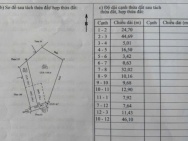 ĐẤT ĐẸP - GIÁ TỐT - Chủ Bán Lô Đất View  Suối Tại Thôn 1, Phú Long,