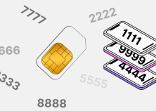 Tra ý nghĩa số điện thoại theo phong thủy - Số của bạn đẹp hay xấu?