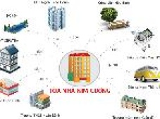 Căn hộ chung cư Kim Cương Xuân Đỉnh