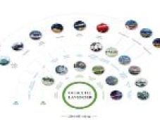 Căn hộ chung cư Lavender Officetel