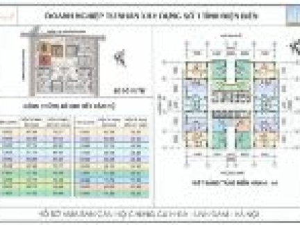 Căn hộ chung cư HH1 Linh Đàm