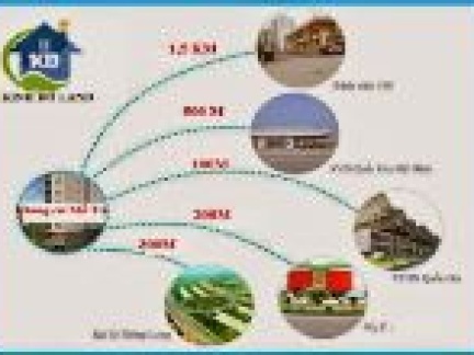 Căn hộ chung cư Mini Mễ Trì