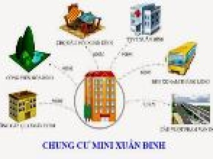 Căn hộ chung cư Mini Xuân Đỉnh