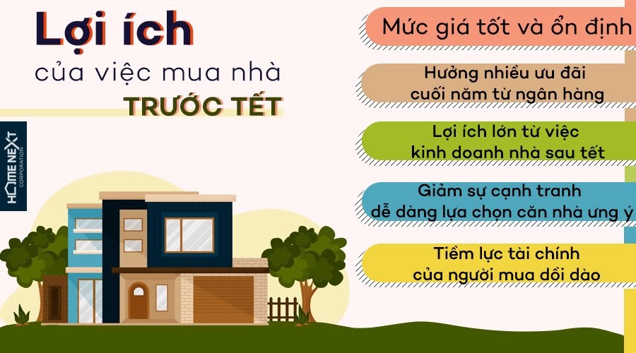 loi-ich-mua-nha-truoc-tet