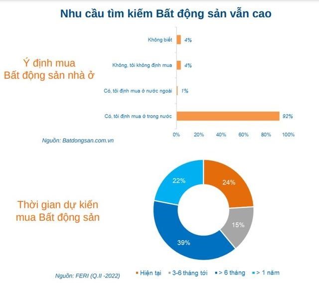 Gần 2.300 công ty môi giới phải tạm ngưng mọi hoạt động trong 10 tháng